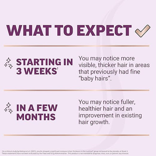  Hair Growth Accelerator